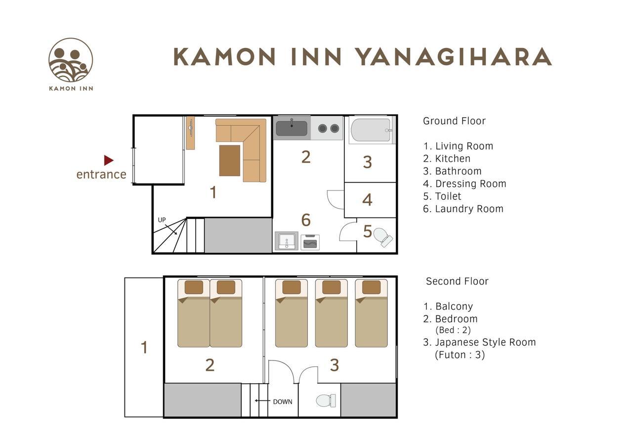 Kamon Inn Yanagihara طوكيو المظهر الخارجي الصورة